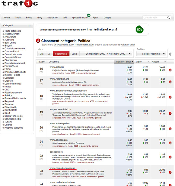 Trafic.ro